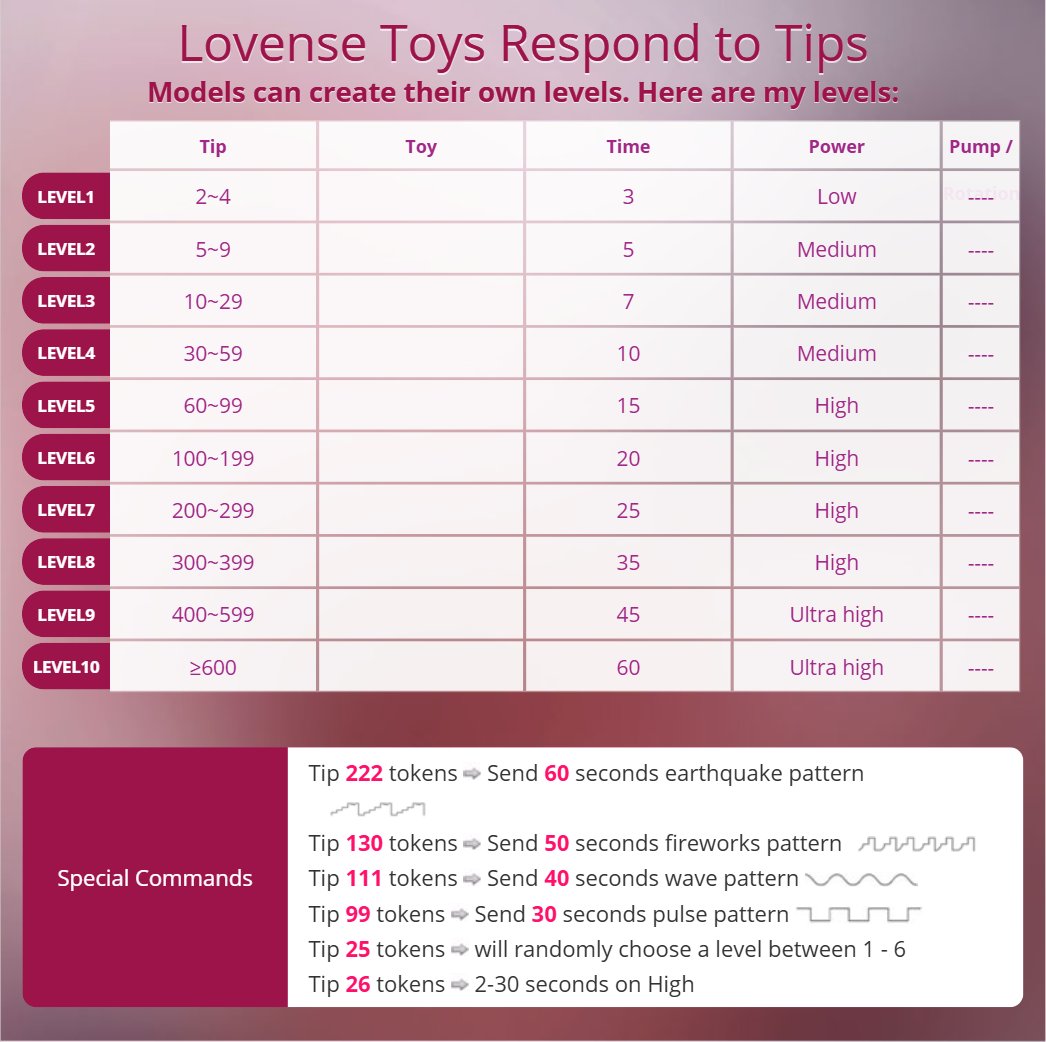 Persiks Menu image: 1