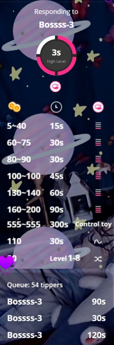 AspiHoney Record Set Image: 1