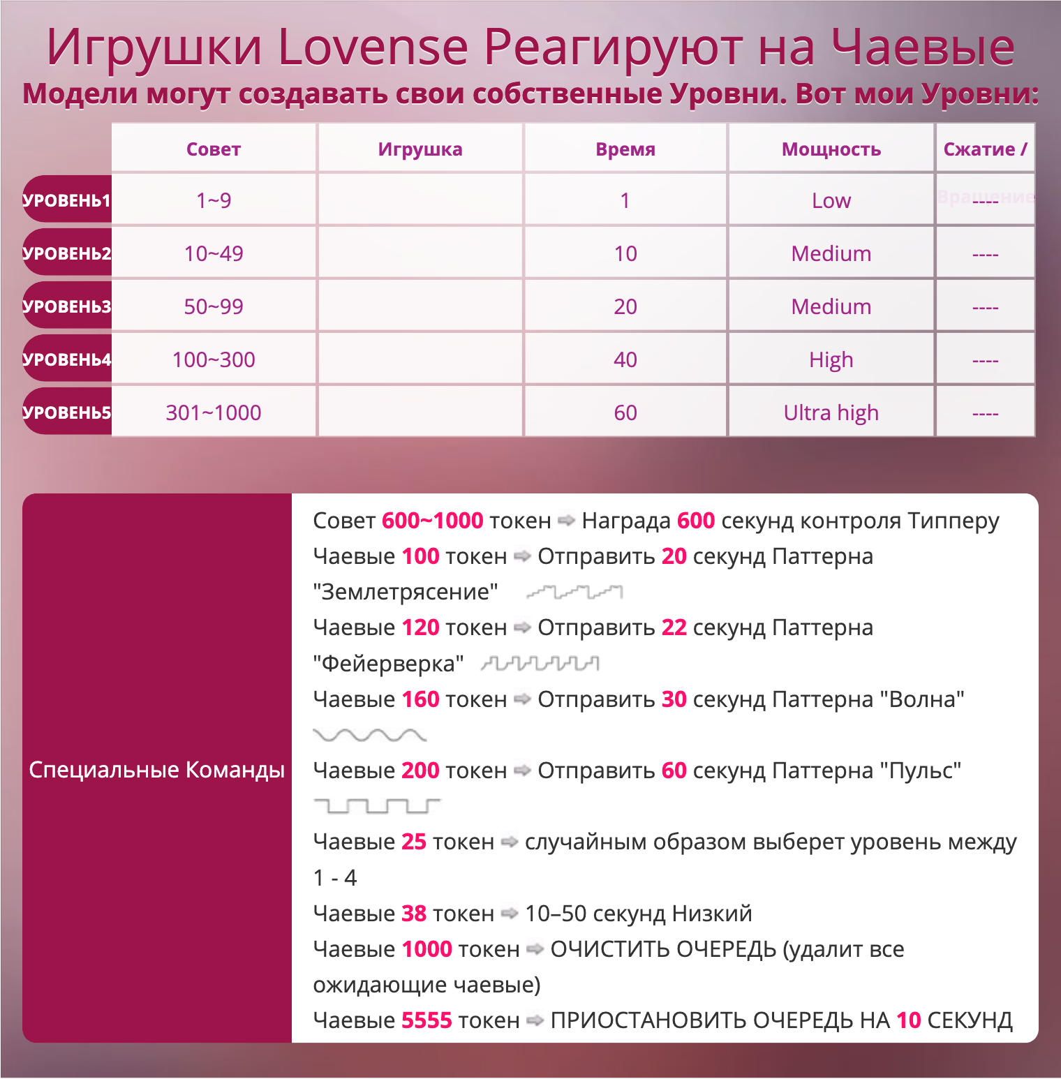 Baby Tamagotchi Vibrations image: 1