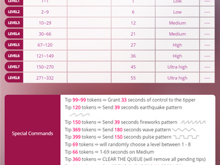 VIBRATION MENUE FOR MY TOYS