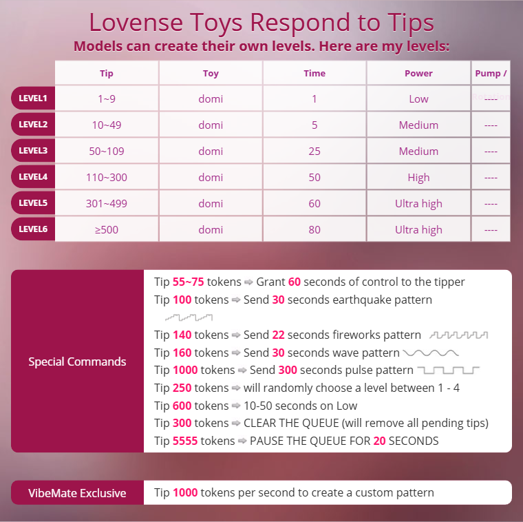 NicoleBunny24 🩷 Token Kings  🩷 image: 2