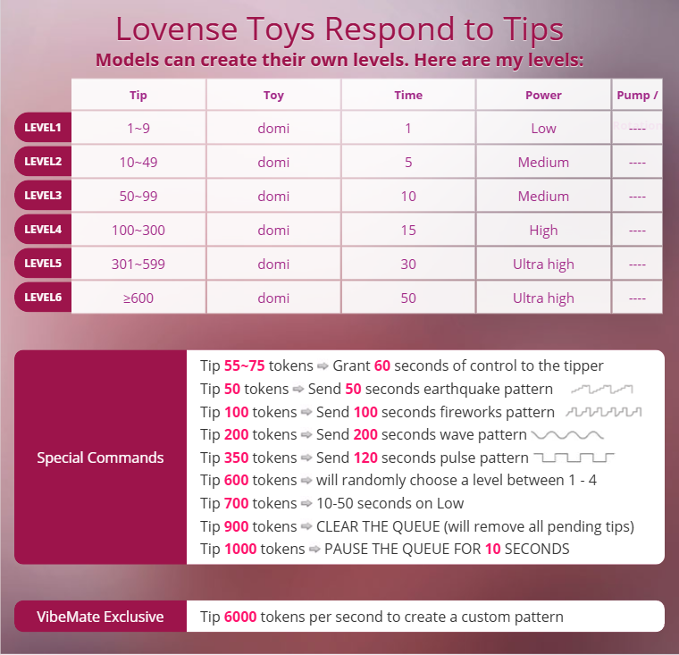 NicoleBunny24 🩷 Token Kings  🩷 image: 3