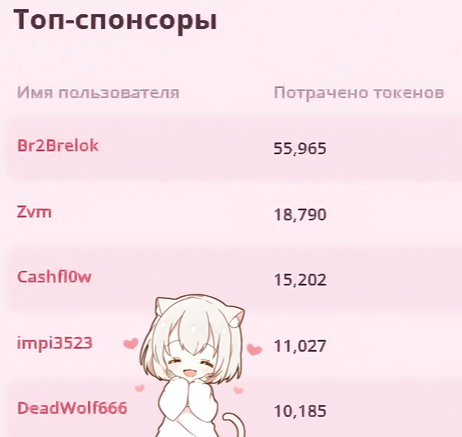 luvsoak ♡ thank you for your support! ♡ image: 1