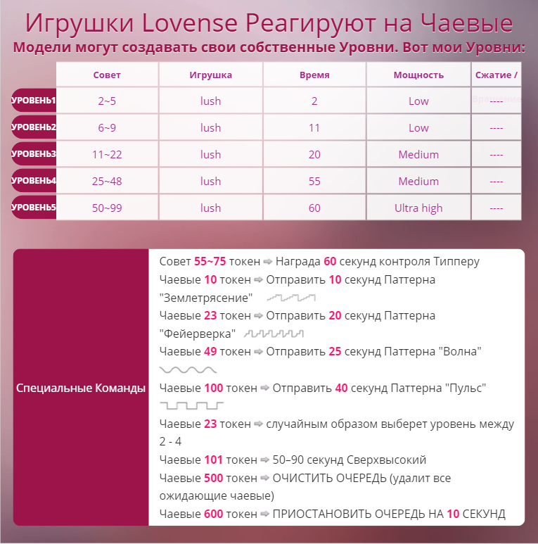 LadyReda Lovense image: 1