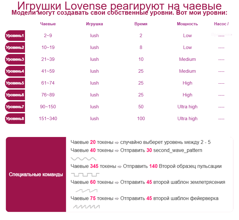 MPlay Lovense image: 1