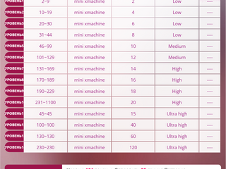 Мои вибрации