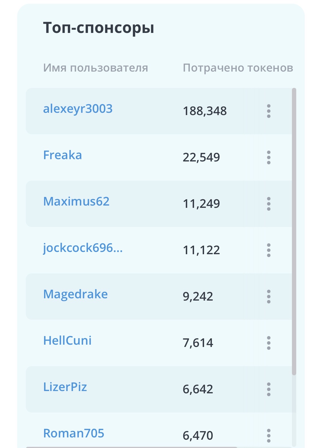 The-best-babies are the BEST 😍 image: 1