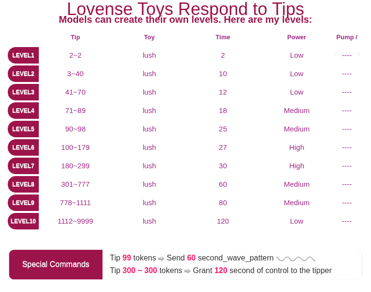 Daria_Desire Ловенс меню image: 1