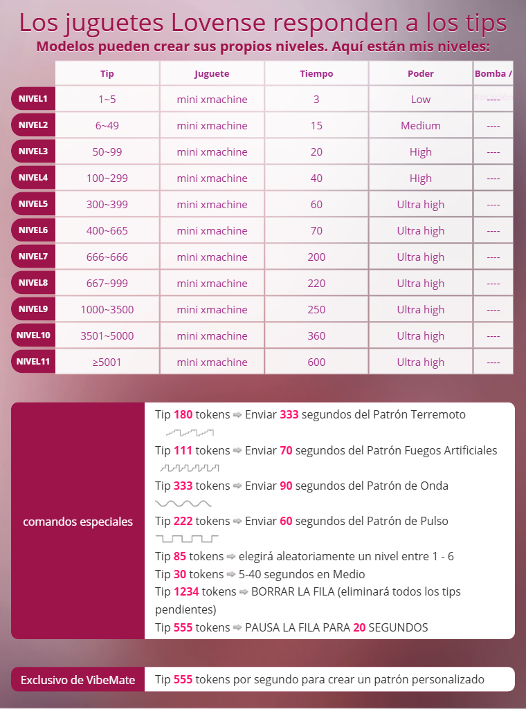 Brielawc ✨LEVELS LOVENSE PRODUCTS✨ image: 1