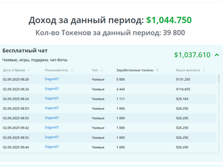 большие типы