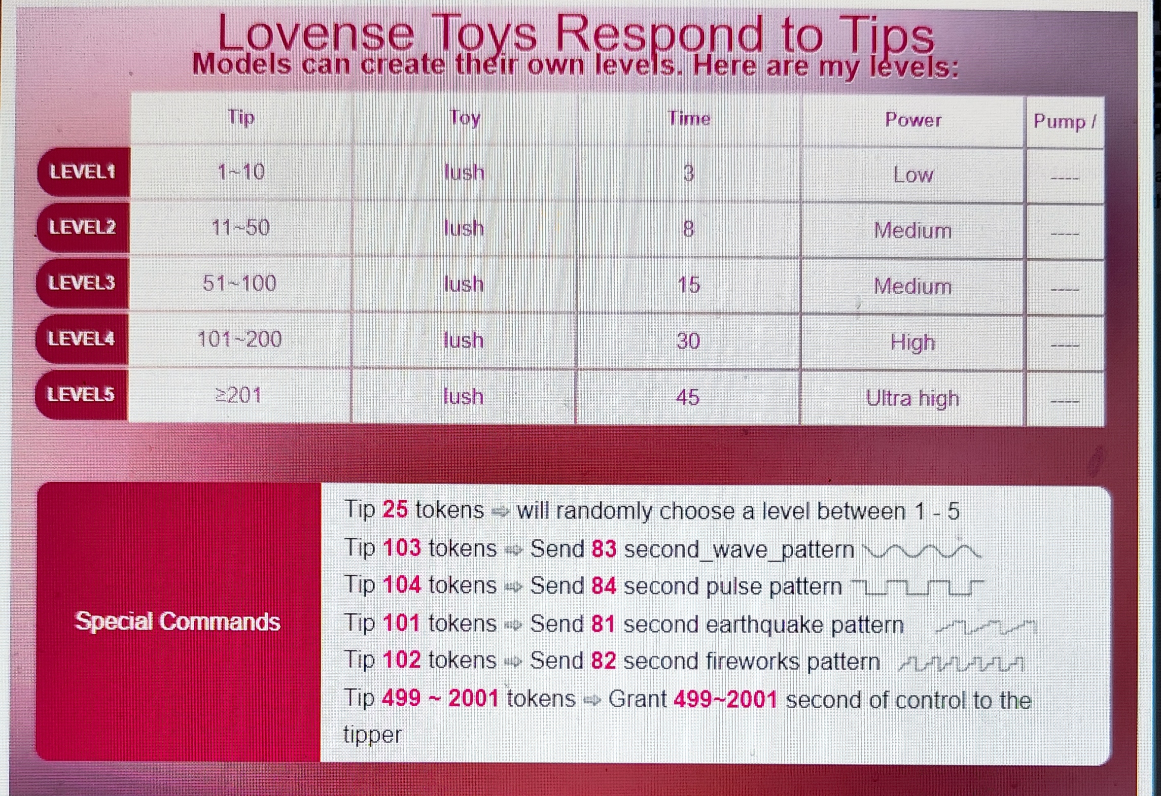 Victoria03 Lovense toy image: 1