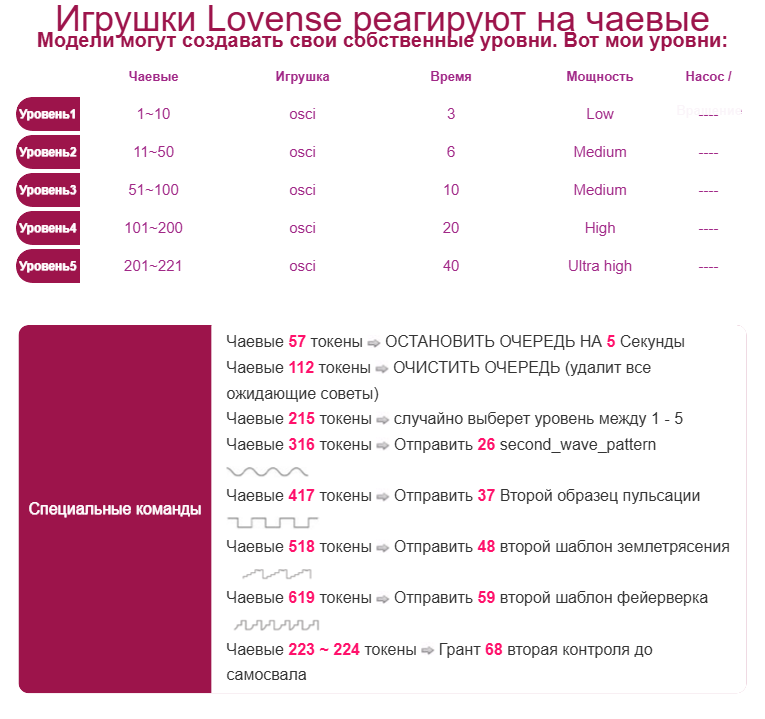 LikaLady мой ловенс image: 1