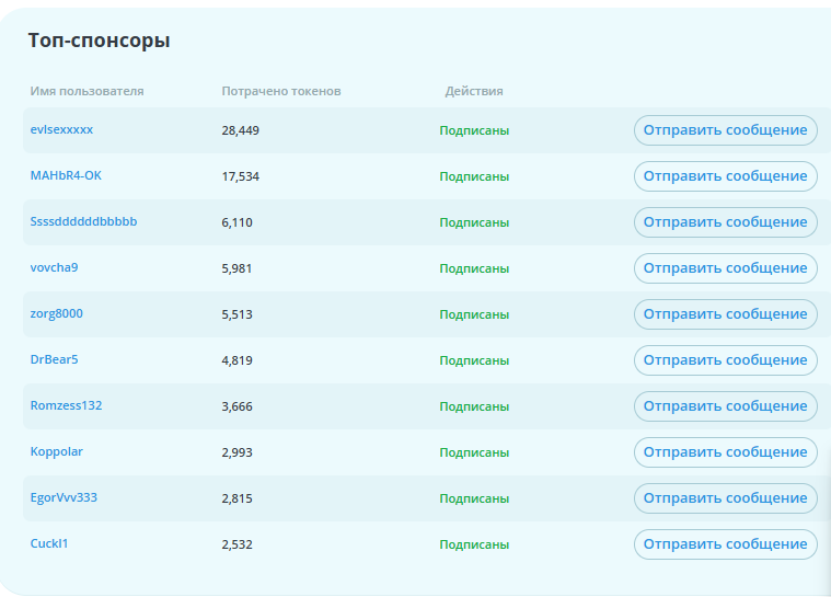 l1ttle_p0ppy I LOVE THESE GUYS SO MUCH 💞 image: 1