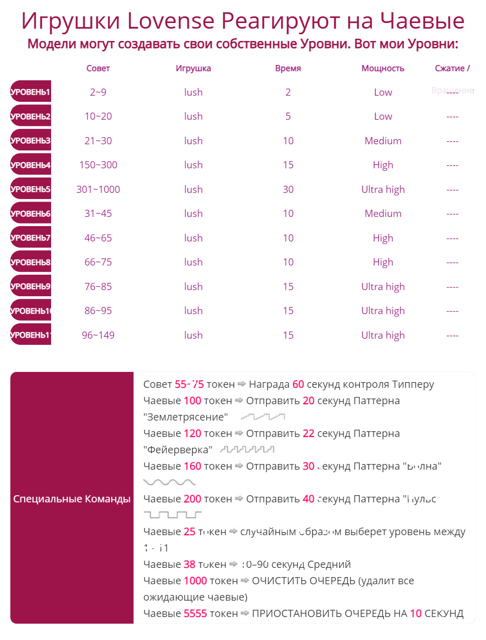 LadyAlis 💗Паттерны image: 1