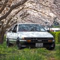Guf125