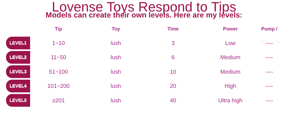 RoyalAngel Those vibrations :)))) image: 1