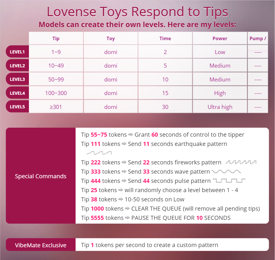 AliceReus Lovense lvl image: 1