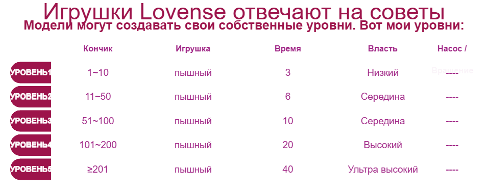 SweetyUAngel Lovens image: 1