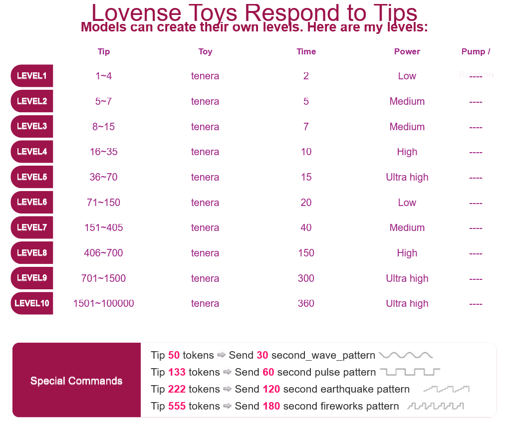 SweetyUAngel lovense image: 1