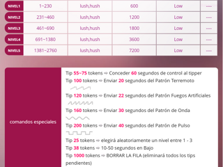 about me, schedule and rules