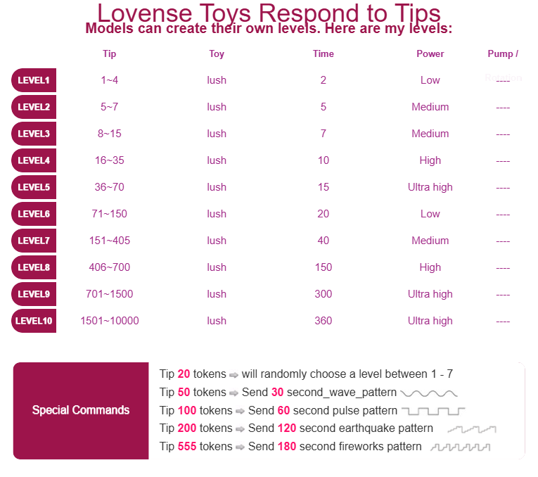 -Vlada- Lovens image: 1