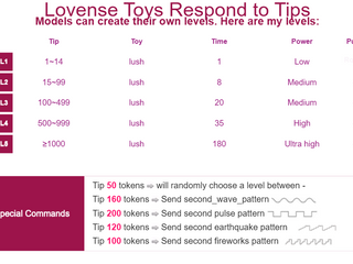 menu for toy