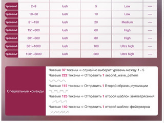 Lovense vibration menu