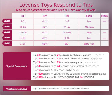 belovedlamby how to control my toys! image: 1