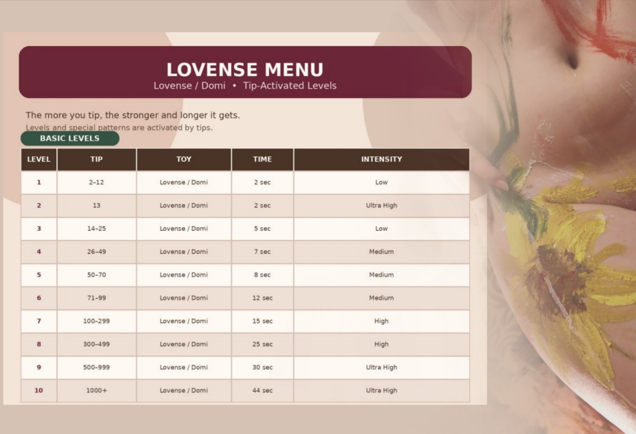 velouraa lovense menu image: 1
