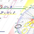 Astrolog33