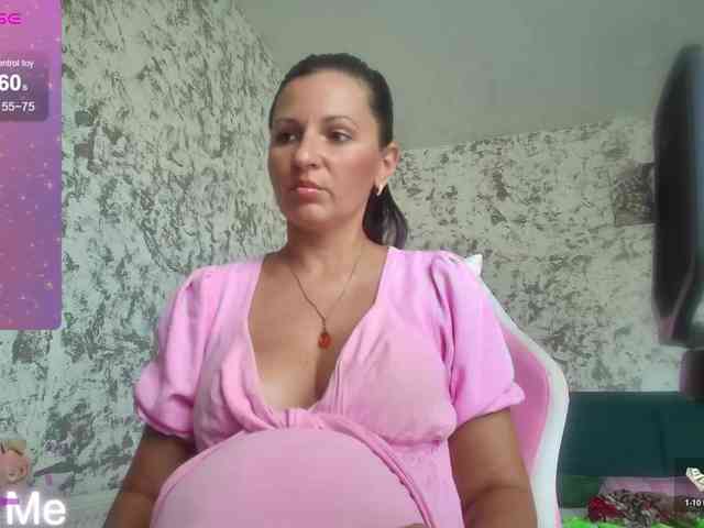 Model: MistressMMM