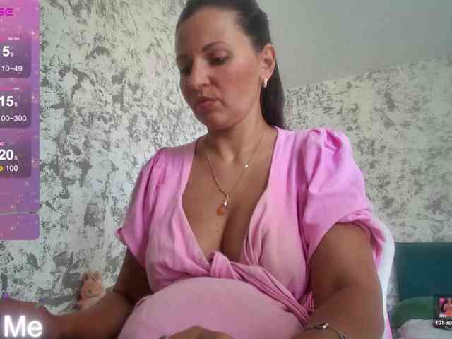 Model: MistressMMM