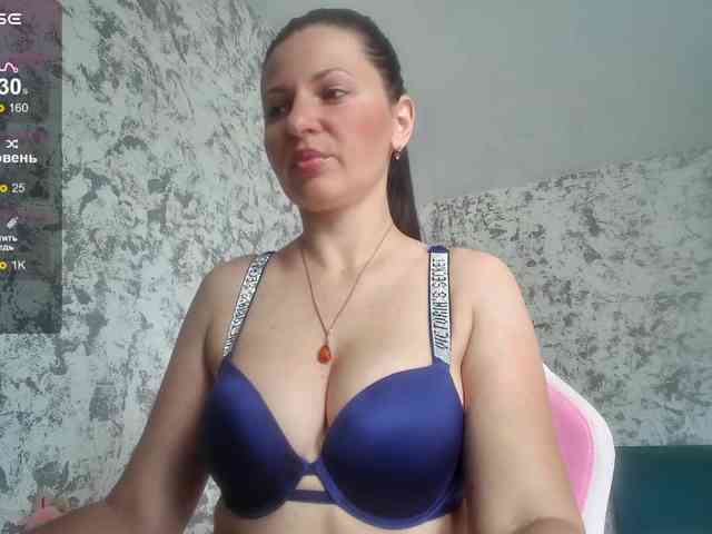 Model: MistressMMM