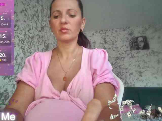 Model: MistressMMM