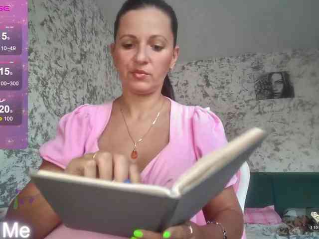 Model: MistressMMM