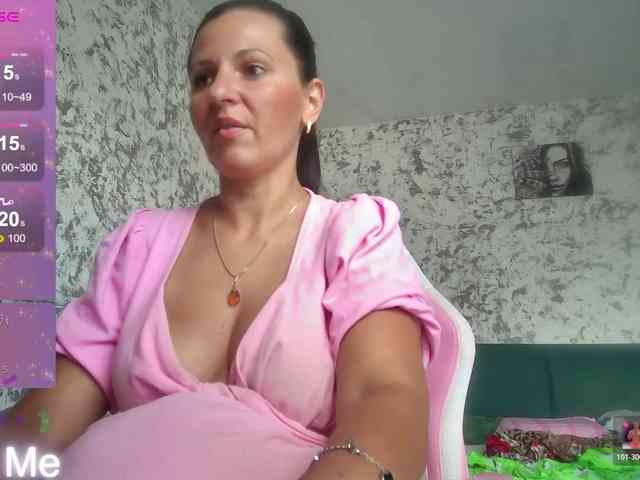 Model: MistressMMM