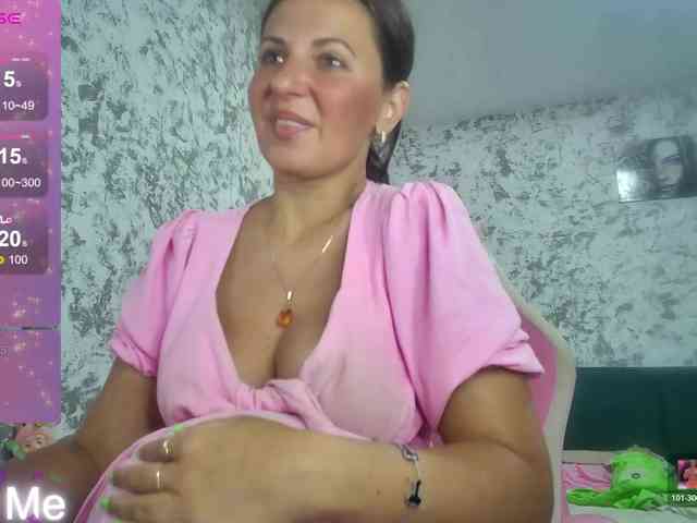 Model: MistressMMM