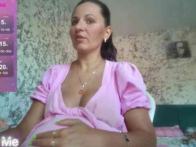 Model: MistressMMM