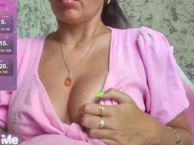 Model: MistressMMM