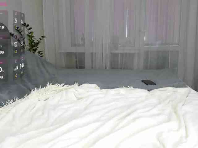 Apelsinkabbb webcam