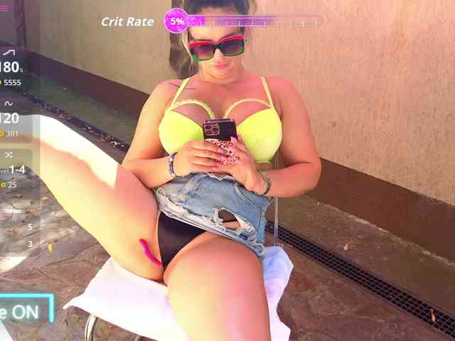 Modella: Sandra_Milano