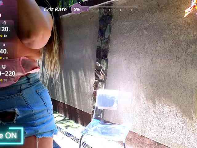 Modella: Sandra_Milano