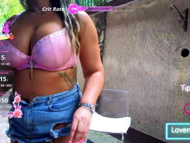 Modella: Sandra_Milano
