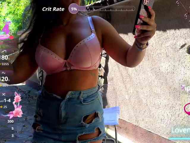 Modella: Sandra_Milano