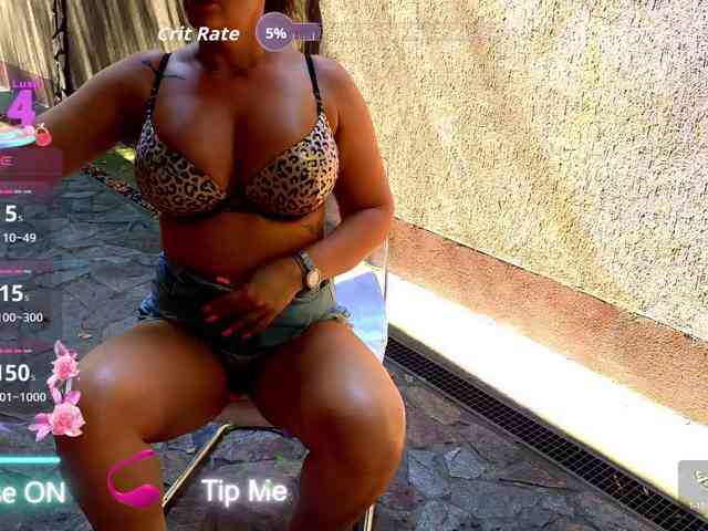 Modella: Sandra_Milano