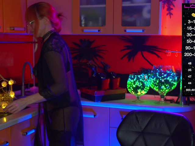 Redfury69