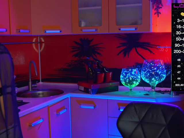 le modèle Redfury69 est en webcam porno dans un show sur le site bongacams, il possède les tags suivants: White/Caucasian,Redhead,Shaved