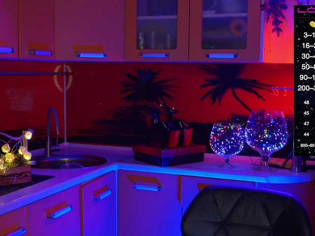 redfury69 live sex show