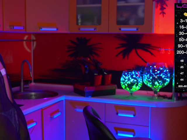 Redfury69 live webcam show