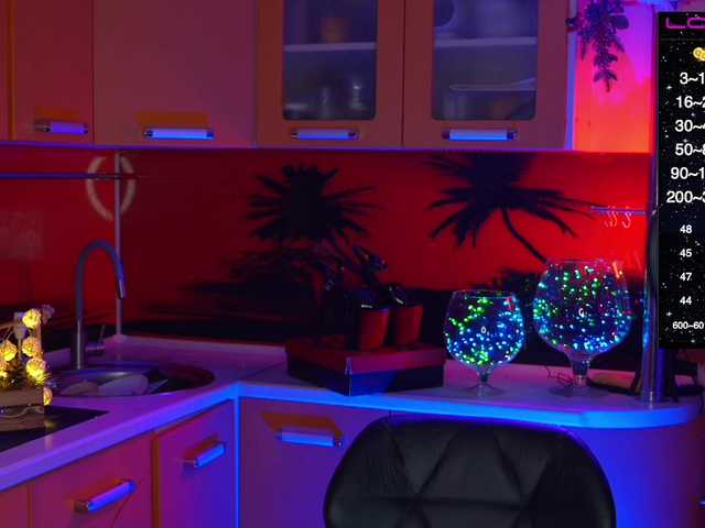 Redfury69's BongaCams show and profile